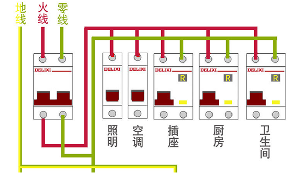 如何安裝戶內(nèi)照明箱-千亞電氣手把手教你